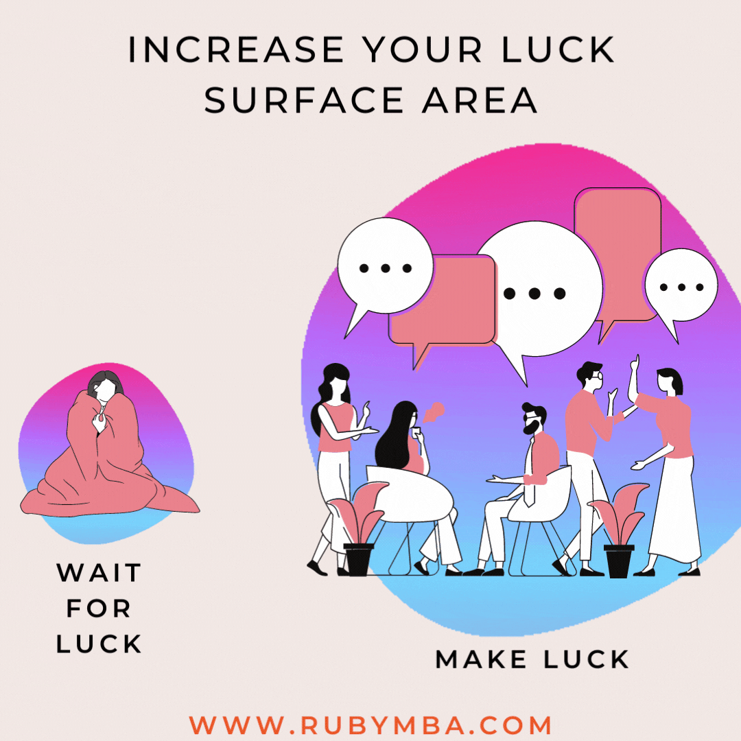 Increase your luck surface area